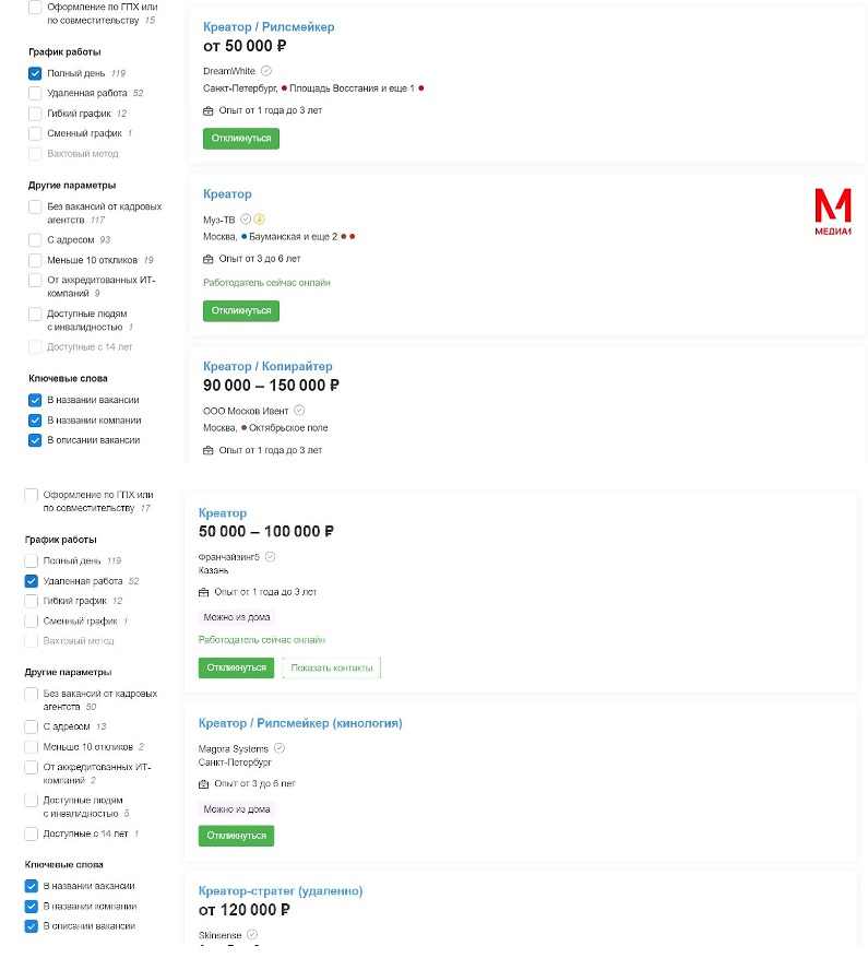 Варианты зарплаты креатора - профессии в сфере маркетинга