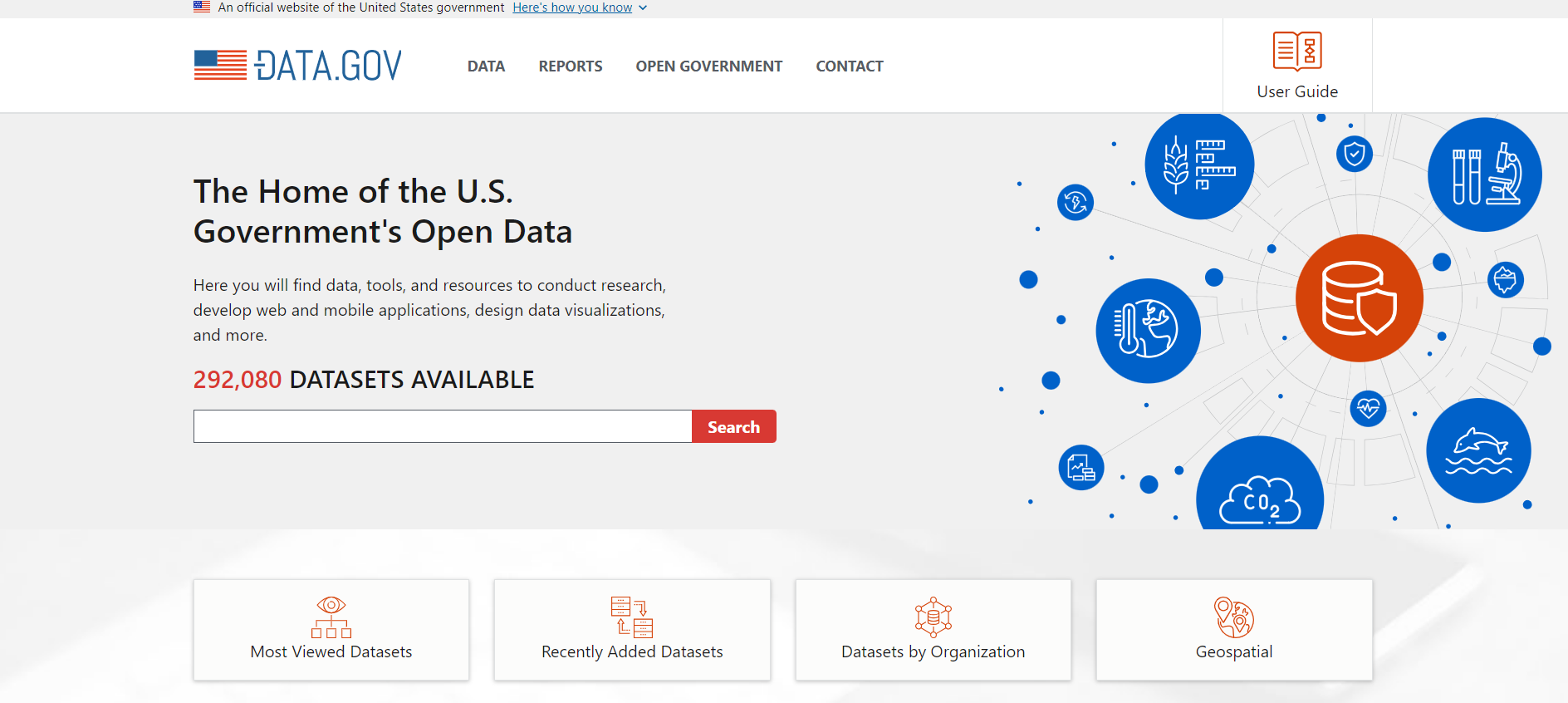 Главная страница Data.gov U.S.