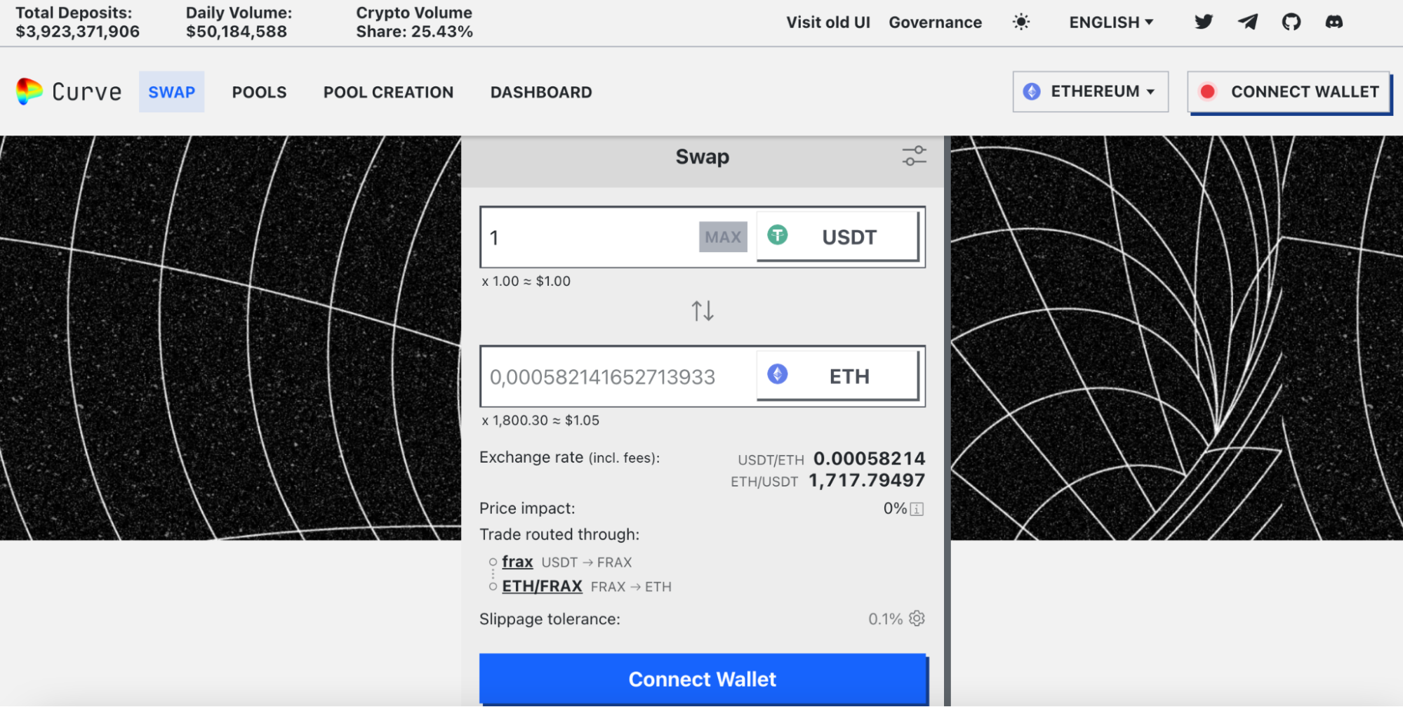 Интерфейс биржи Curve