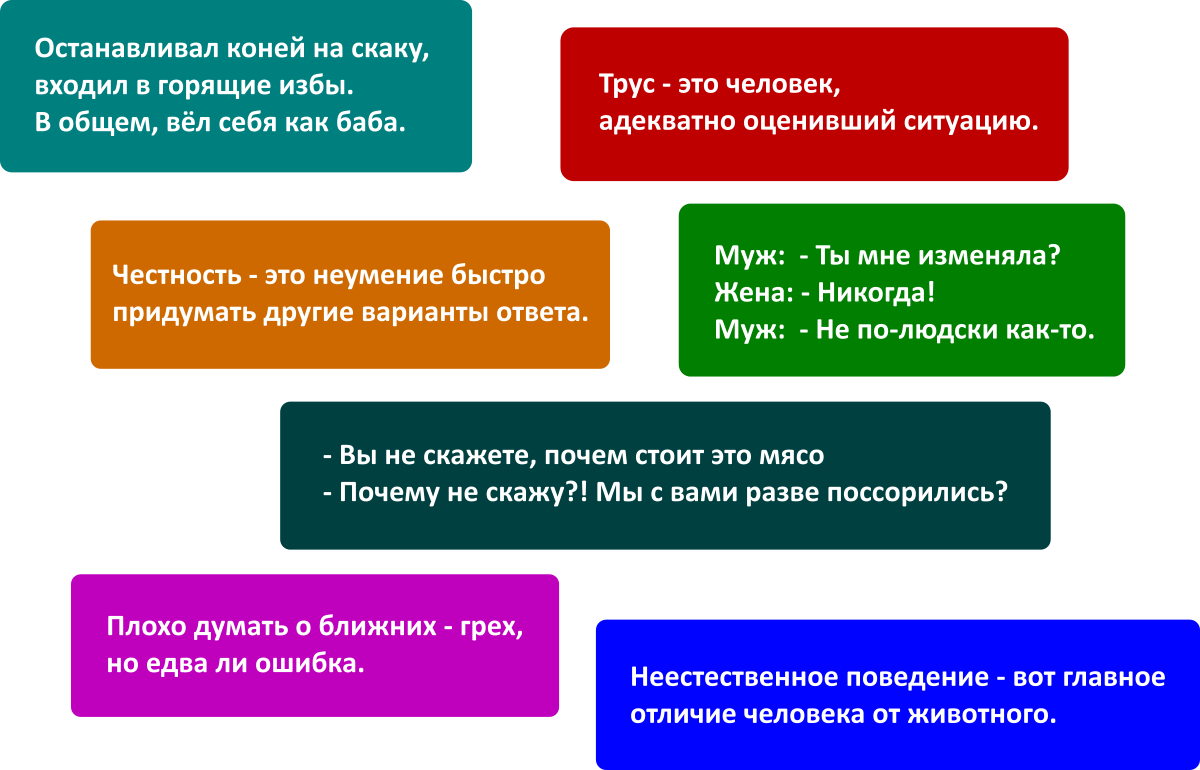 Юмористический, но довольно наглядный пример того, что одну и ту же ситуацию всегда можно расценивать по-разному