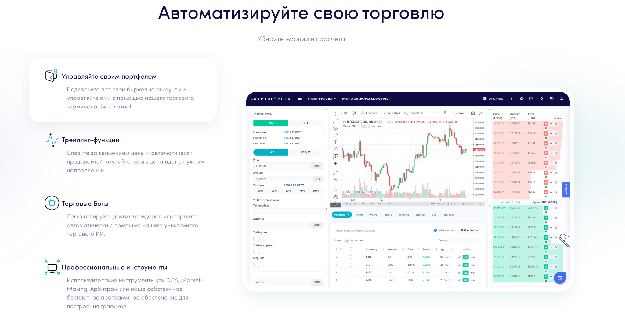 Предложенные варианты для более эффективной торговли на сайте Cryptohopper 